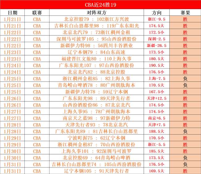 香港选手吴,安仪成功锁,定世界斯诺,米博体育平台,米博体育官方网站,米博体育登录入口,米博体育app下载