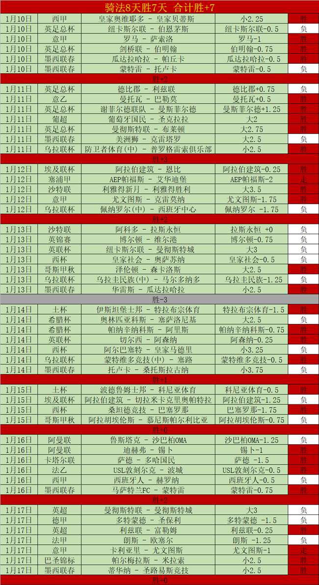 十载手术磨,医生劝退,岁老将誓战,米博体育平台,米博体育官方网站,米博体育登录入口,米博体育app下载