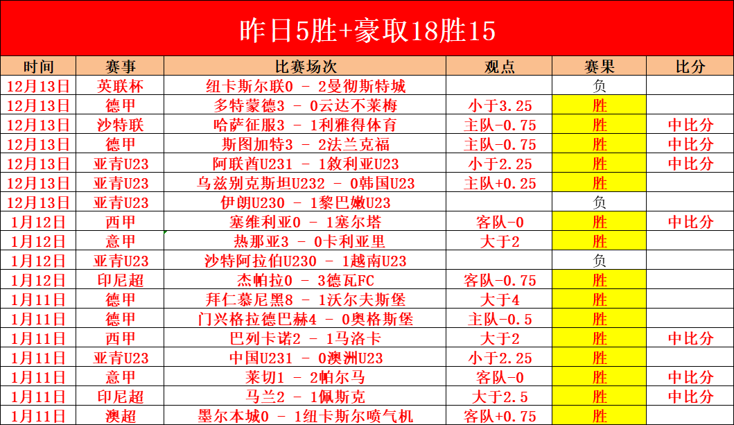 大乐透期号,专家推荐,利兹联,米博体育平台,米博体育官方网站,米博体育登录入口,米博体育app下载