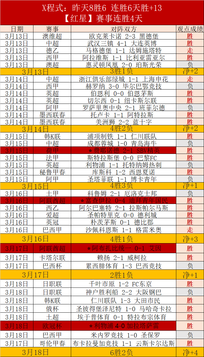 托莫里六场,首发空缺,米兰恐现球,米博体育平台,米博体育官方网站,米博体育登录入口,米博体育app下载