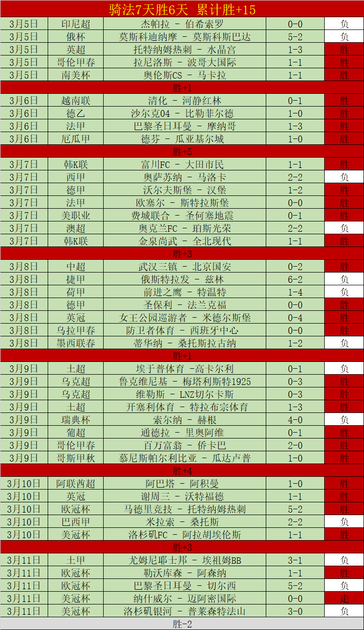 千叶市原客,战日职联,专家解析抢,米博体育平台,米博体育官方网站,米博体育登录入口,米博体育app下载
