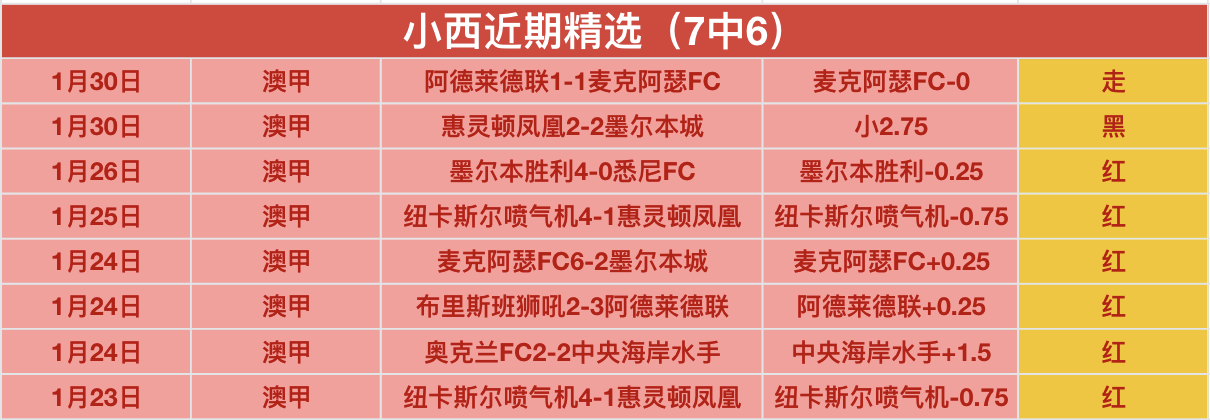 皇马与皇家,贝蒂斯战成,平手,米博体育平台,米博体育官方网站,米博体育登录入口,米博体育app下载