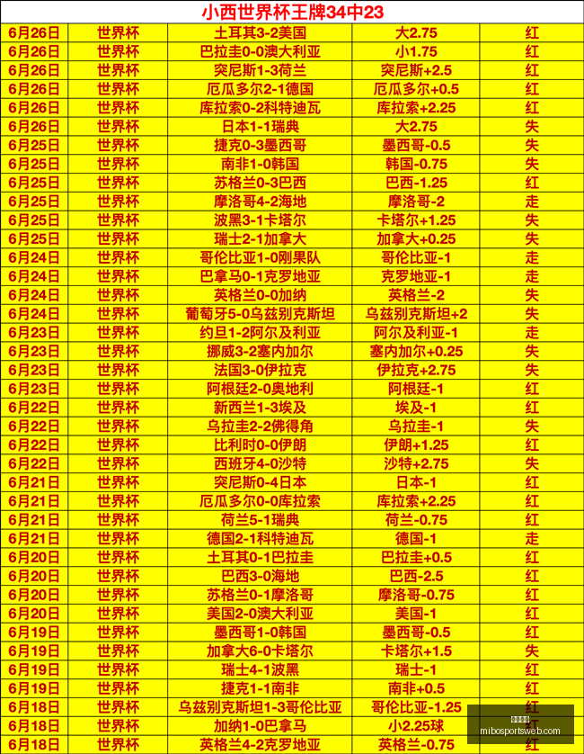 米博体育,米博体育官网,米博体育App,米博体育官网,米博体育App,米博体育直播,米博体育平台,米博体育入口