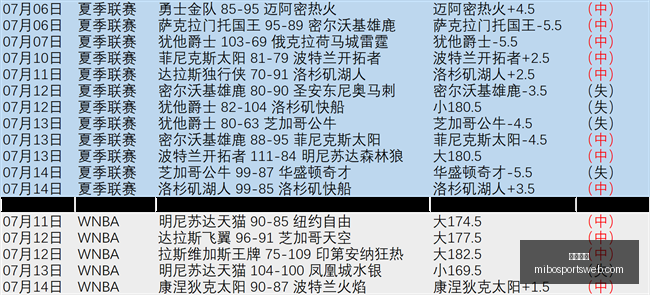 米博体育,米博体育官网,米博体育App,米博体育官网,米博体育App,米博体育直播,米博体育平台,米博体育入口