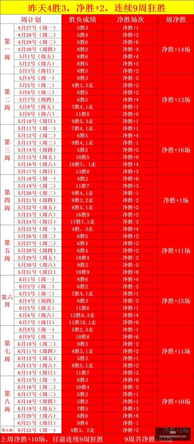 米博体育,米博体育官网,米博体育App,米博体育官网,米博体育App,米博体育直播,米博体育平台,米博体育入口