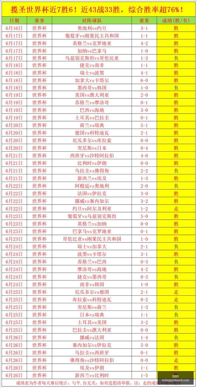 米博体育,米博体育官网,米博体育App,米博体育官网,米博体育App,米博体育直播,米博体育平台,米博体育入口