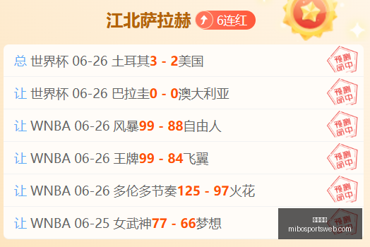 米博体育,米博体育官网,米博体育App,米博体育官网,米博体育App,米博体育直播,米博体育平台,米博体育入口