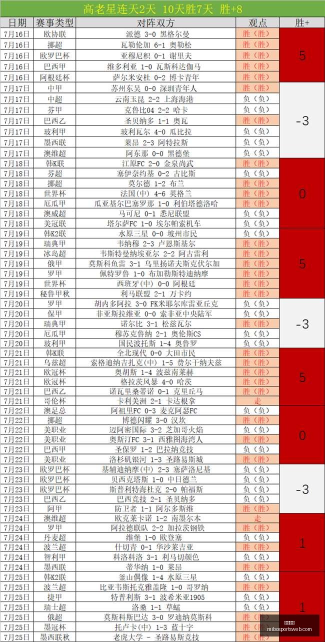 米博体育,米博体育官网,米博体育App,米博体育官网,米博体育App,米博体育直播,米博体育平台,米博体育入口