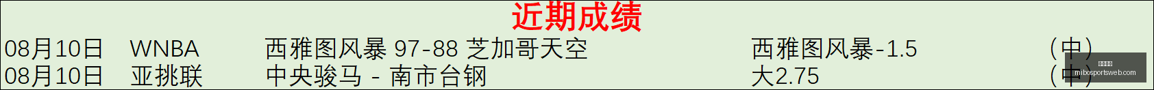 米博体育,米博体育官网,米博体育App,米博体育官网,米博体育App,米博体育直播,米博体育平台,米博体育入口