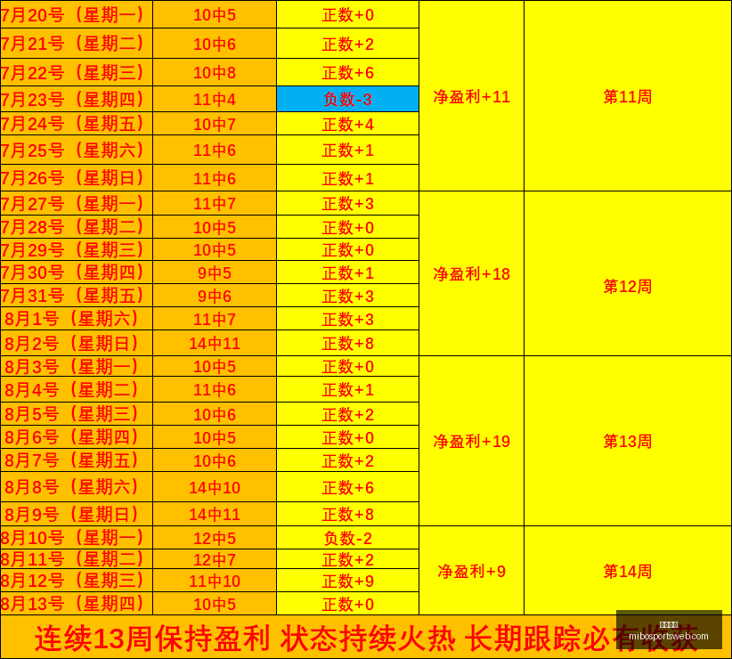 米博体育,米博体育官网,米博体育App,米博体育官网,米博体育App,米博体育直播,米博体育平台,米博体育入口