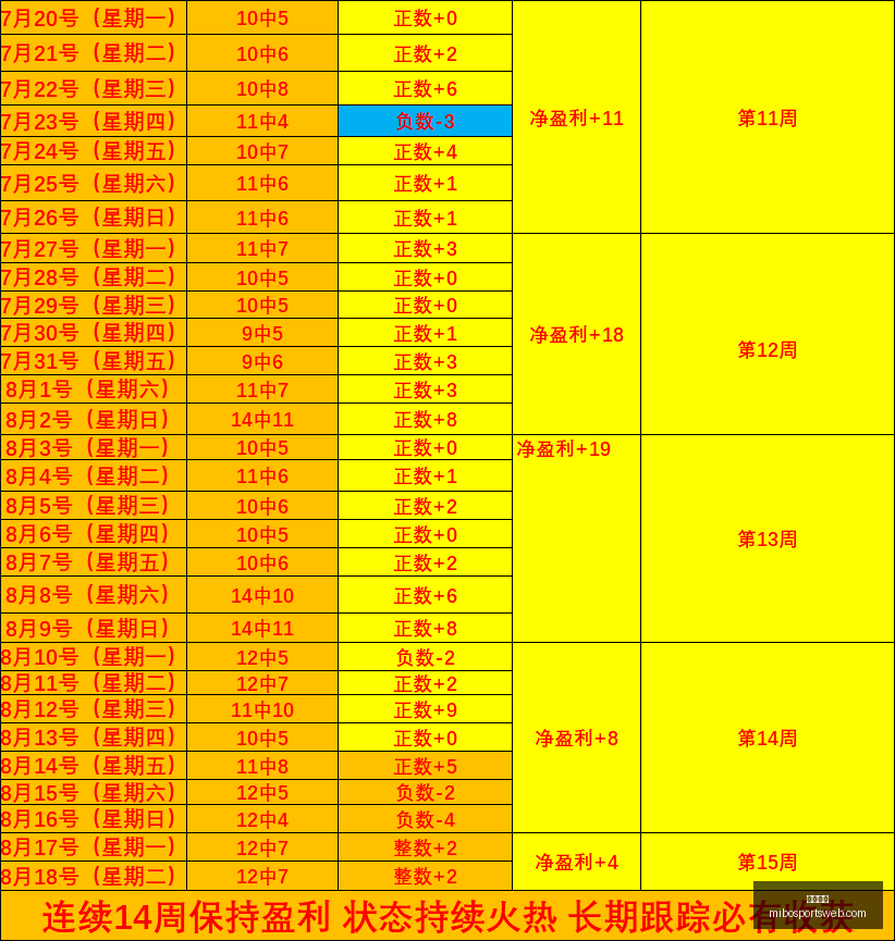 米博体育,米博体育官网,米博体育App,米博体育官网,米博体育App,米博体育直播,米博体育平台,米博体育入口
