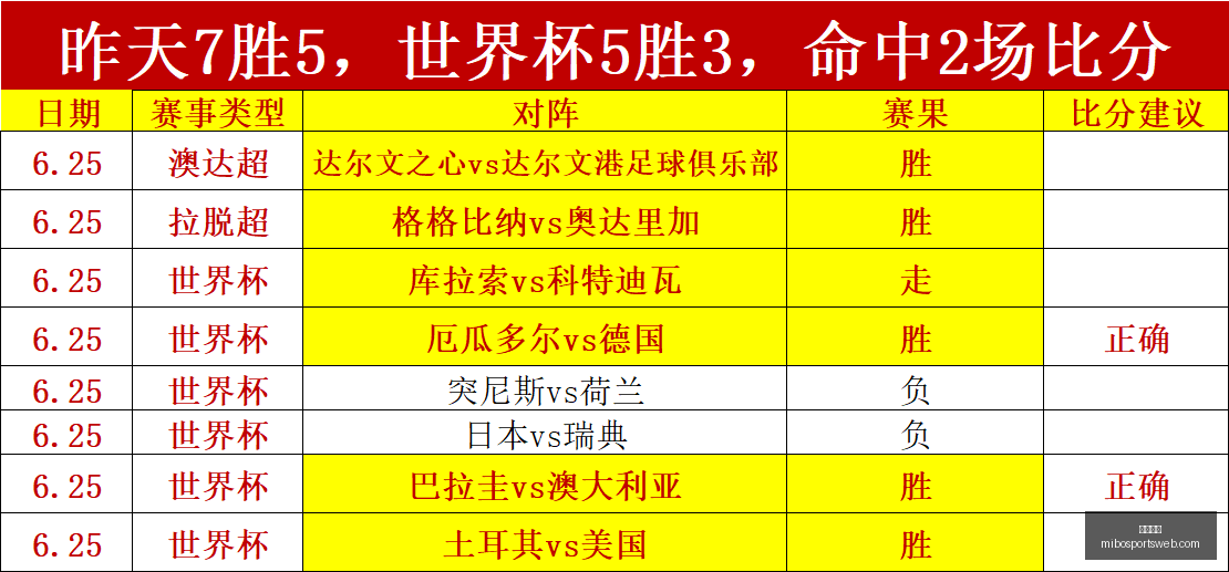 米博体育,米博体育官网,米博体育App,米博体育官网,米博体育App,米博体育直播,米博体育平台,米博体育入口