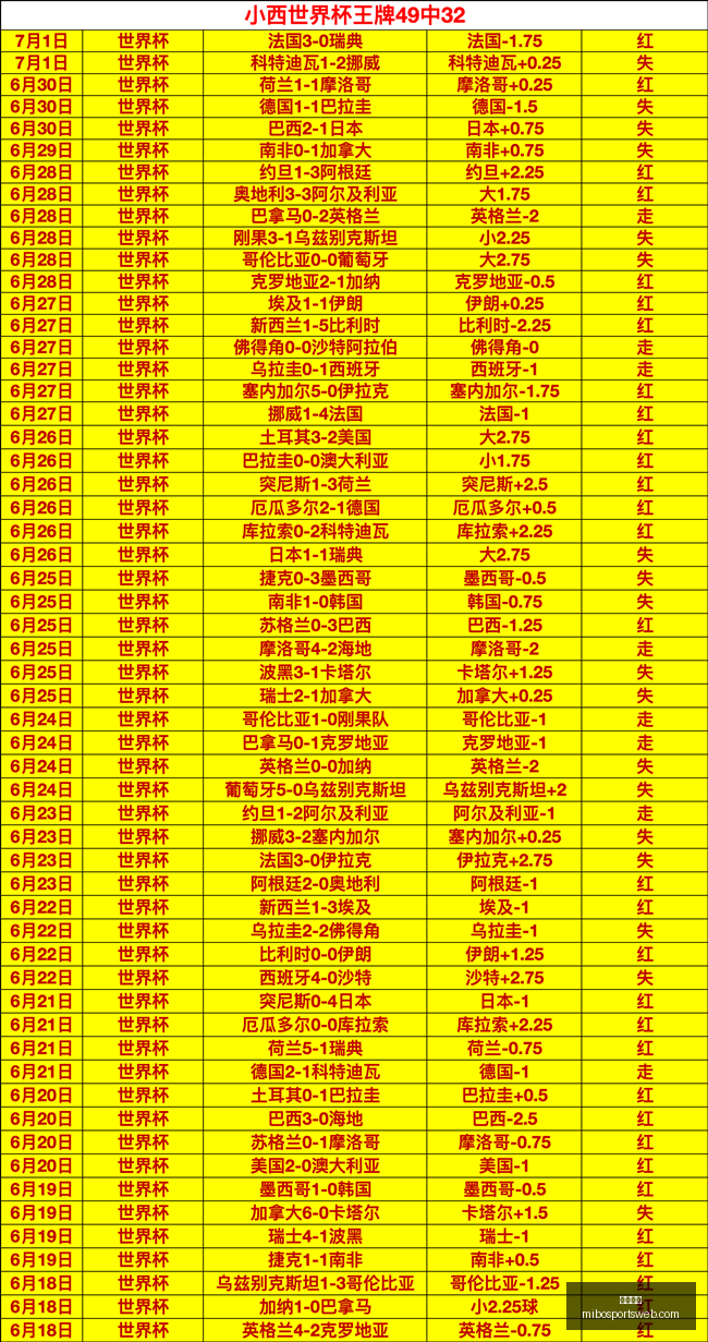欧冠激战,维尼修斯连,凯恩建功,米博体育官网,米博体育App,米博体育直播,米博体育平台,米博体育入口