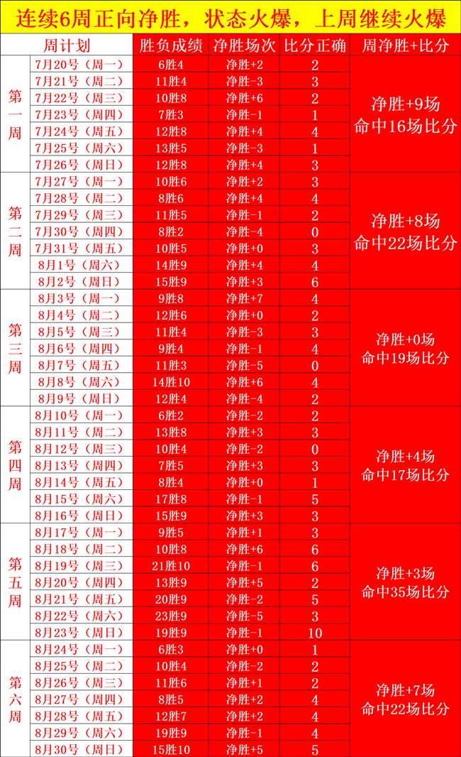 电竞游戏销量飙升，新品发布好评如潮