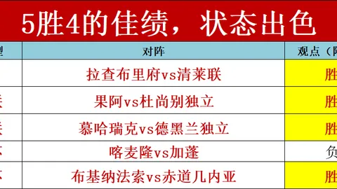 TES战BLG第二局塞拉斯大放异彩，Creme夺MVP，赞数高达22赞53回！