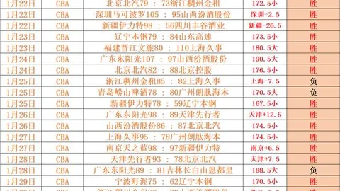 香港选手吴安仪成功锁定世界斯诺克巡回赛两年职业赛事资格