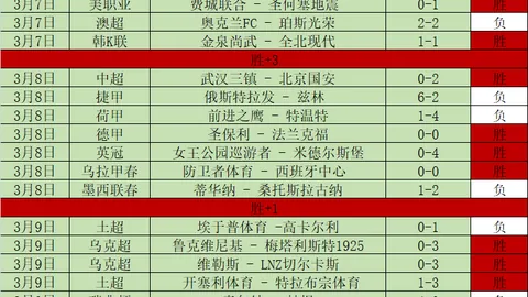 千叶市原客战日职联，专家解析抢分可能性