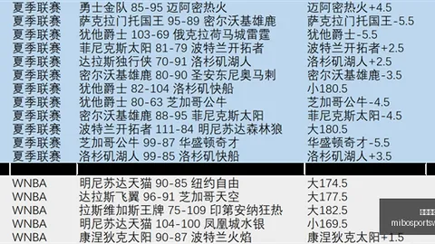 米博体育 095828