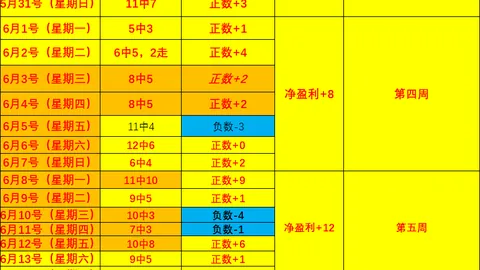 米博体育米博体育官网数据冲到100551引发关注