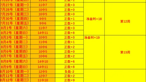 米博体育 070251
