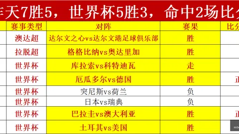 米博体育，米博体育App， 070252 7